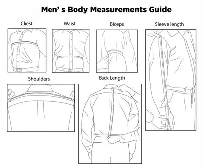 Men's body measurements guide with labeled parts of a Jacket.